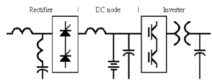 無(wú)變壓器UPS在提高性能同時(shí)縮尺寸、減重量