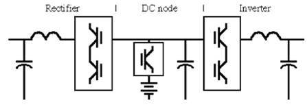 無(wú)變壓器UPS在提高性能同時(shí)縮尺寸、減重量