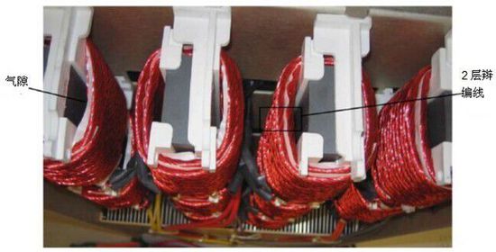 無(wú)變壓器UPS在提高性能同時(shí)縮尺寸、減重量