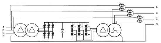 無變壓器UPS在提高性能同時縮尺寸、減重量
