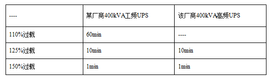 點(diǎn)擊放大圖片