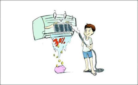 機(jī)房空調(diào)節(jié)能有什么秘技？