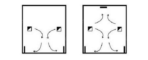 IDC機房空調系統(tǒng)氣流組織常見種類是怎么樣的？