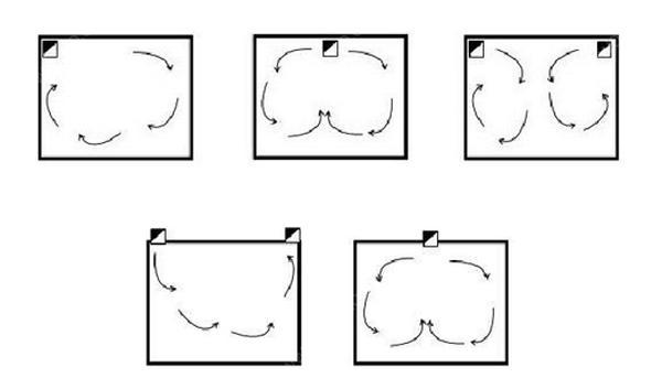 IDC機房空調系統(tǒng)氣流組織常見種類是怎么樣的？