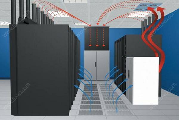 IDC機房空調系統(tǒng)氣流組織常見種類是怎么樣的？
