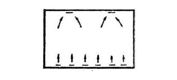 IDC機房空調系統(tǒng)氣流組織常見種類是怎么樣的？