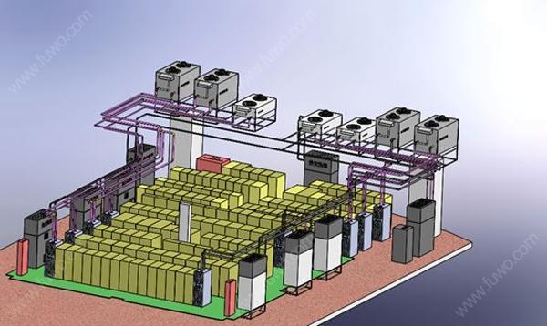 什么是行間列間機房精密空調(diào)？